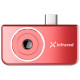Тепловизор для смартфона iRay xTherm T2S
