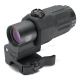Увеличитель EOTech G33.STS