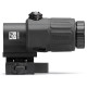 Увеличитель EOTech G33.STS