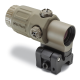 Увеличитель EOTech G33.STSTAN