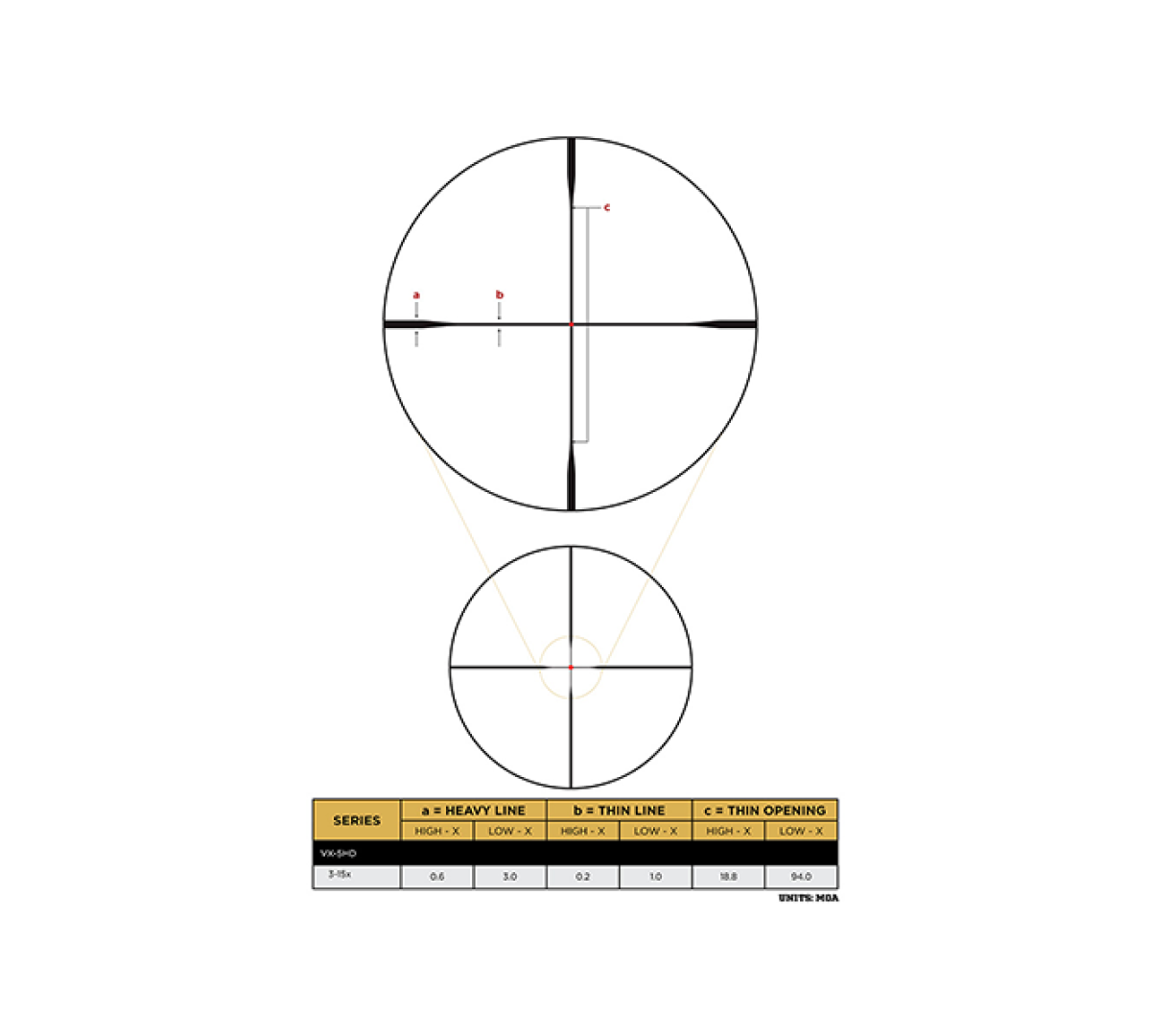Прицел Leupold VX-5HD 3-15x56 CDS-ZL2, сетка FireDot Duplex