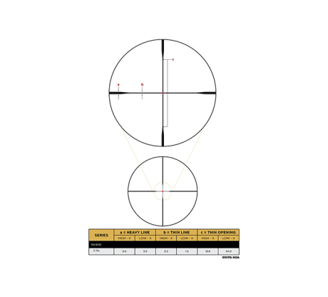 Прицел Leupold VX-5HD 3-15x56 CDS-ZL2, сетка FireDot Duplex