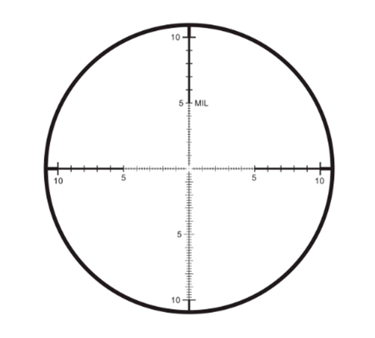 Leupold Mark 5HD 3.6-18x44 M5C3, (сетка FFP PR1-MIL)