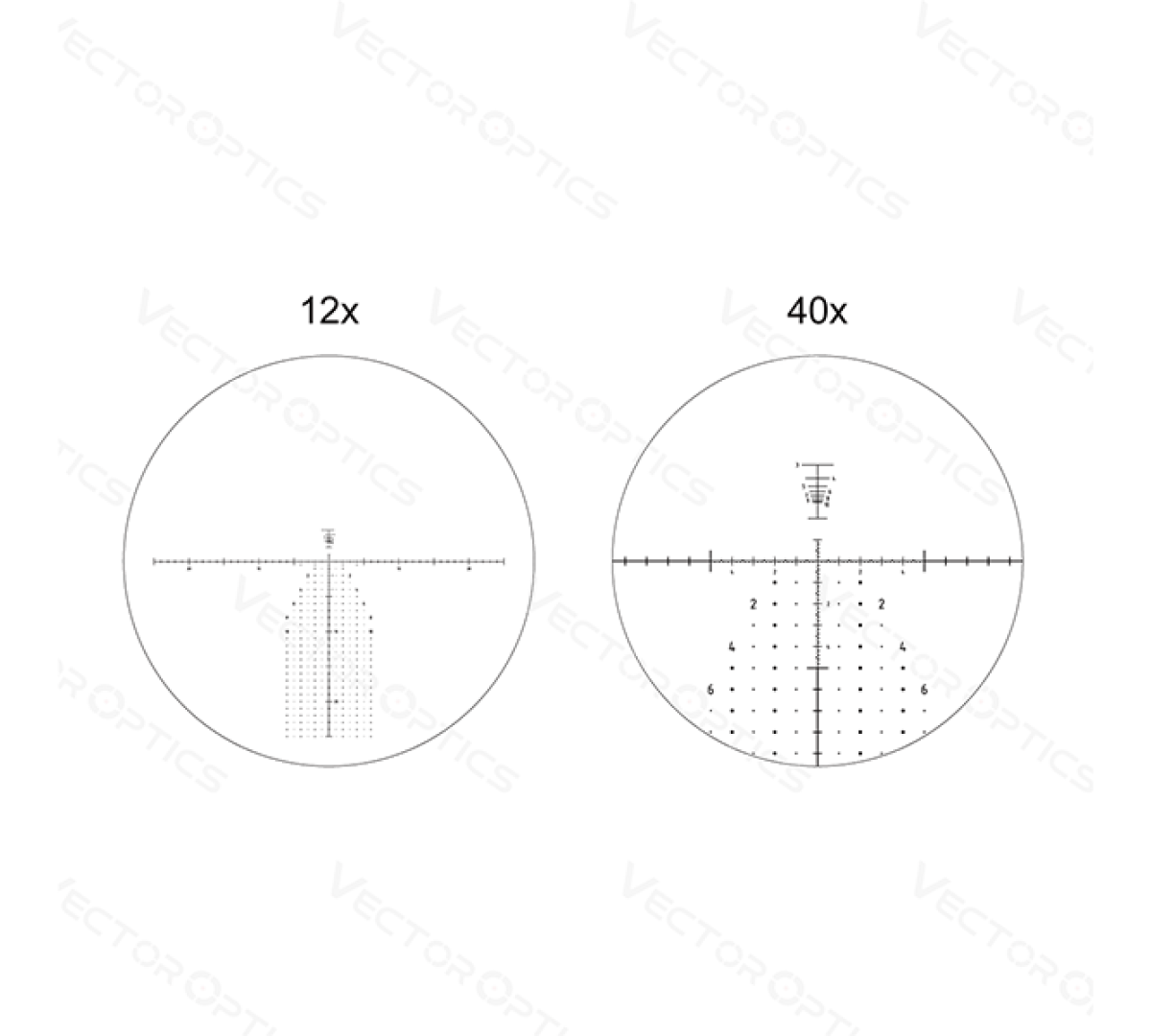 Зрительная труба Vector Optics FPR Continental 12-40x60 ED с дальномерной сеткой
