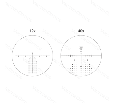 Зрительная труба Vector Optics FPR Continental 12-40x60 ED с дальномерной сеткой