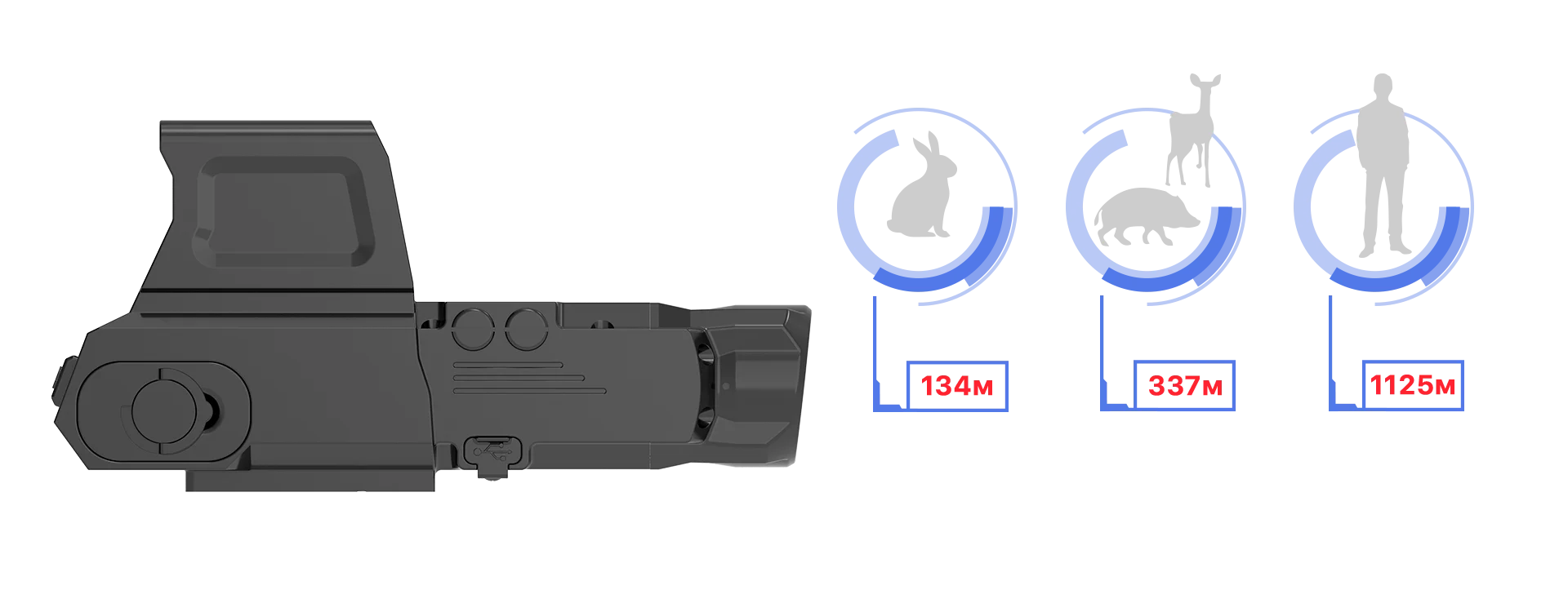 Дальность обнаружения iRay Fast FAL 19 1x34D